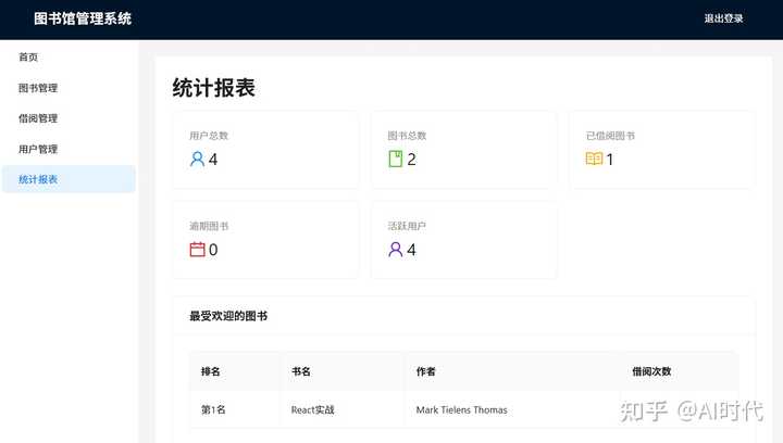 你知道现在大家都在用哪些AI辅助编程工具吗?竟然能省下这么多工作量!