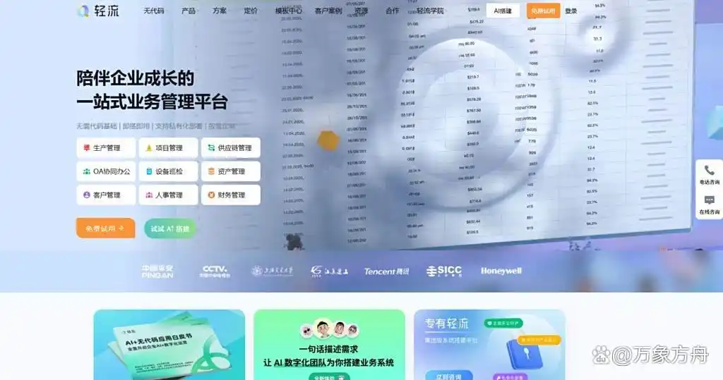低代码开发到底是什么？它的价值与主流厂商你了解吗？