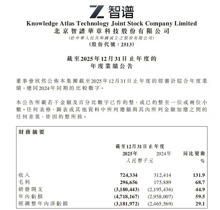 难怪MaaS竞争进入下半场，谁才是真正的智能定价掌控者？