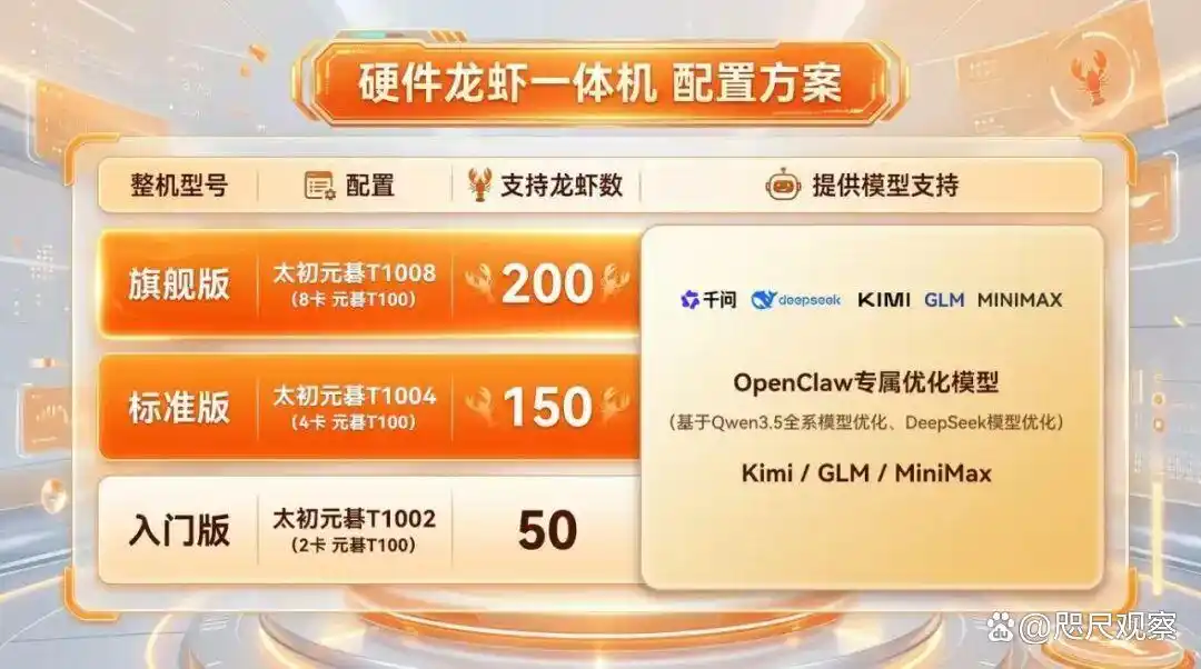 “龙虾”装盒，太初元碁竟为智能体加装国产算力“安全舱”！