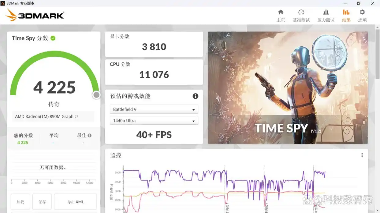 零刻SER10MAX锐龙AI9 HX470迷你主机测评：本地部署openclaw，竟然如此畅快！