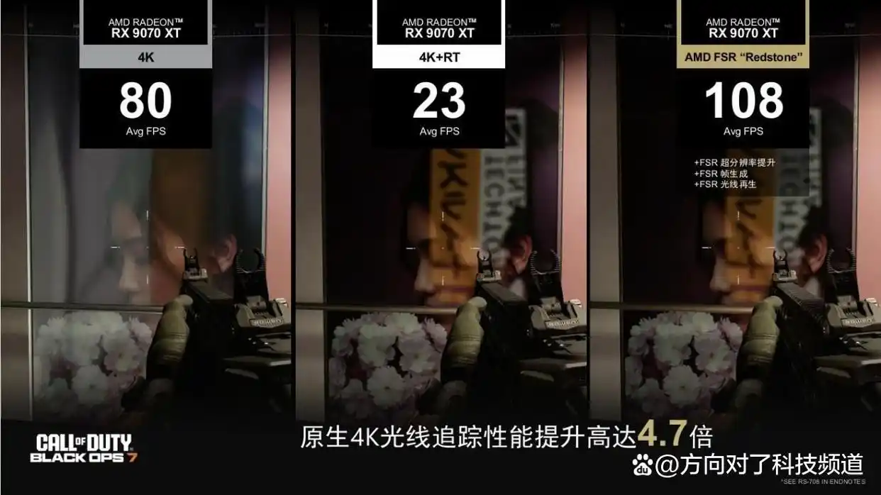 难以置信！2K甜品卡游戏对决：RX 9070 GRE携FSR Redstone轻松碾压RTX 5060 Ti！