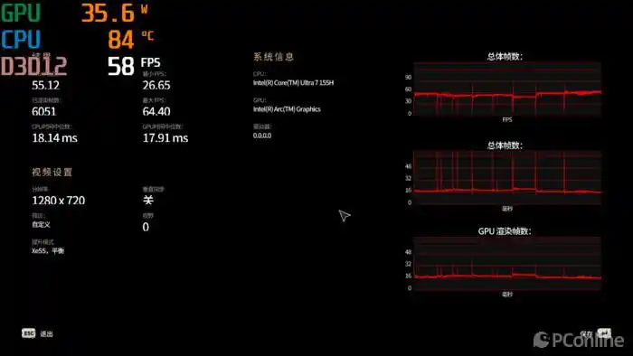 你绝对不能错过的微星Claw掌上游戏机：首款酷睿Ultra掌机带来的惊喜体验！
