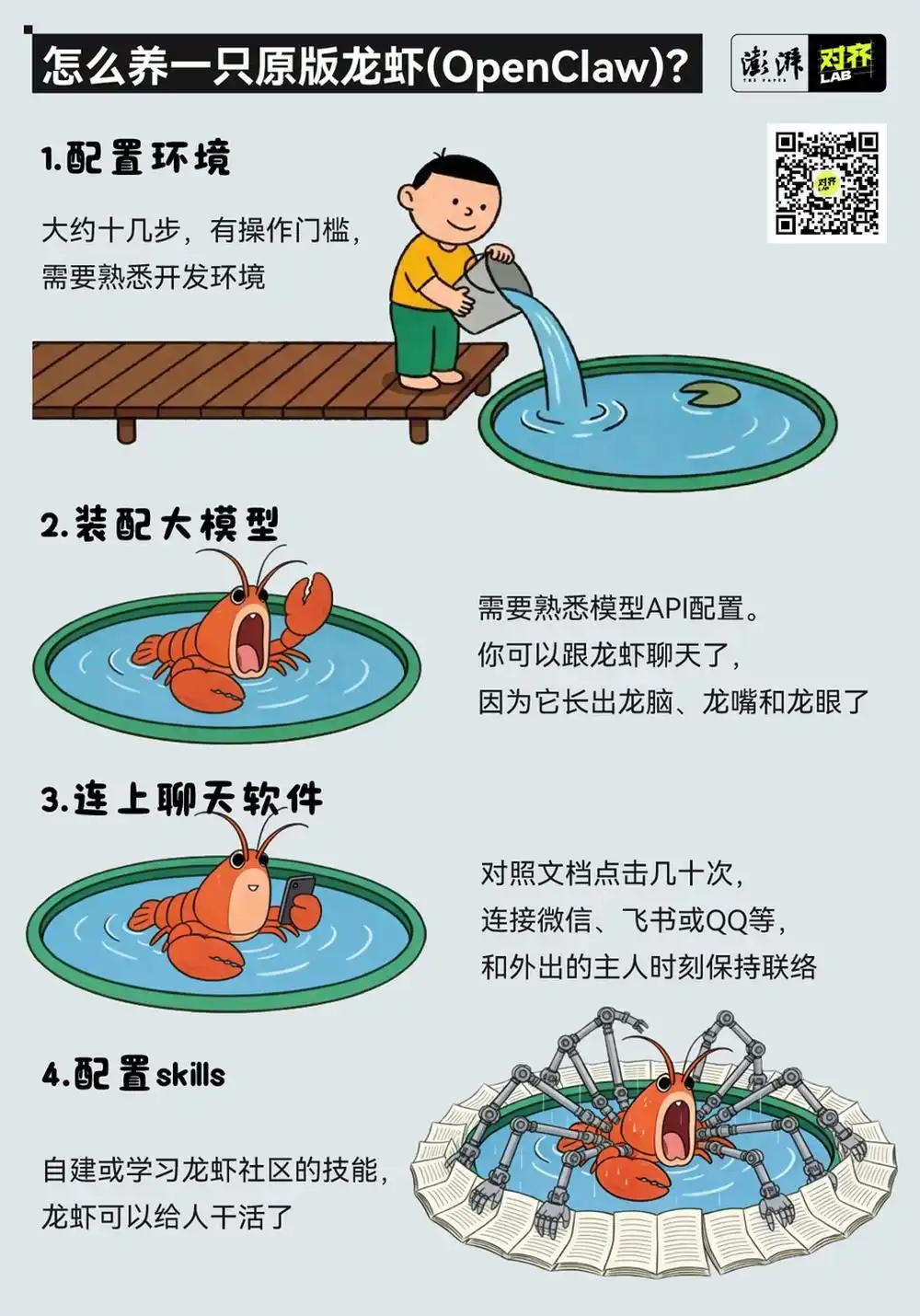 “我试了8款大厂‘龙虾’，竟然发现‘一键养虾’真的这么简单吗？”