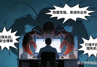 天翼云AOne：让你轻松掌控风险，安全养虾新体验！