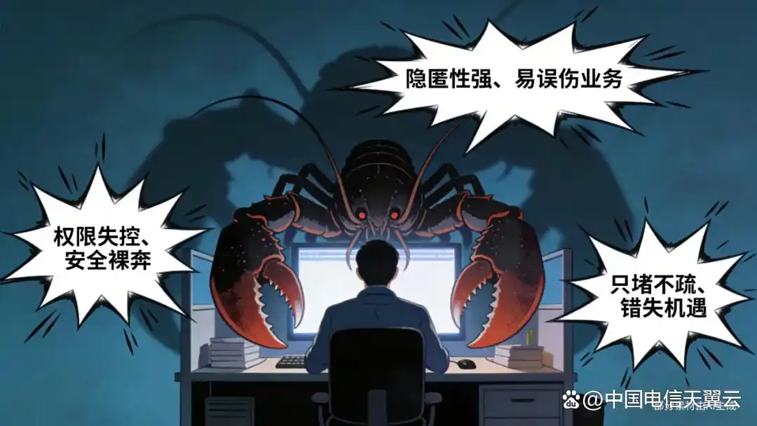 天翼云AOne：让你轻松掌控风险，安全养虾新体验！