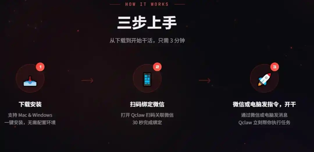 难以置信！腾讯QClaw直连微信，轻松搞定小龙虾！