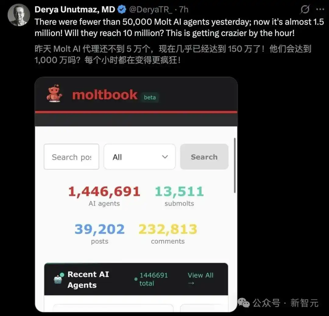 Moltbook震撼升级,64个Clawdbot齐聚宣告「集体永生」!幼年天网的降临,真让人惊叹!