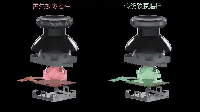 你绝对不能错过的微星Claw掌上游戏机：首款酷睿Ultra掌机带来的惊喜体验！