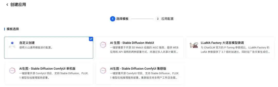 轻松一键，火山引擎云上部署 DeepSeek 大模型，实战体验不容错过！