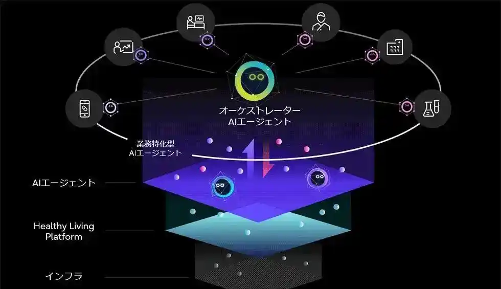 AI应用大盘点：OpenClaw问鼎GitHub，施耐德与瓶子星球的智慧转型故事你绝不能错过！
