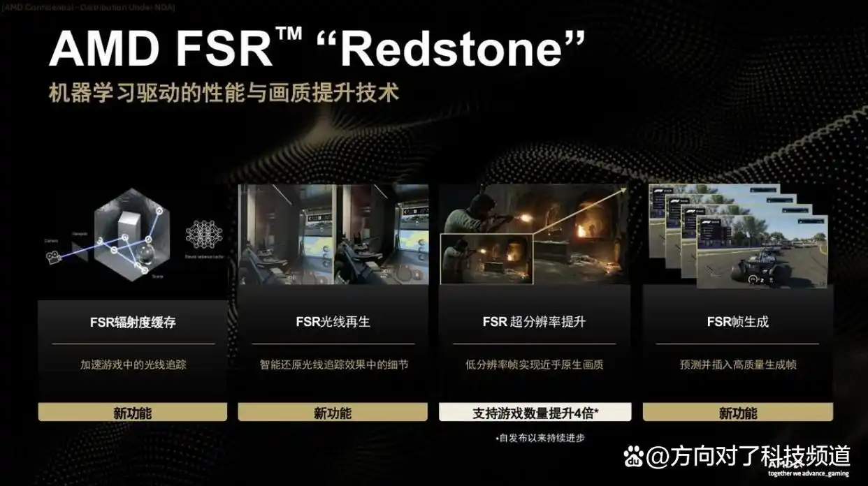 难以置信！2K甜品卡游戏对决：RX 9070 GRE携FSR Redstone轻松碾压RTX 5060 Ti！