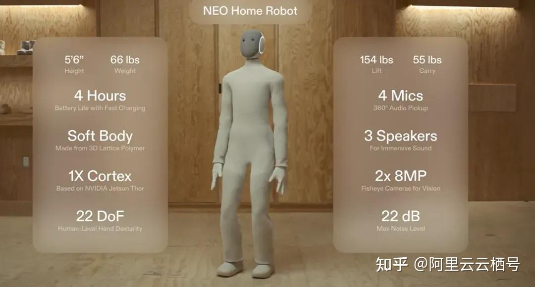 这一周，AI界发生了哪些让人惊讶的大事件？