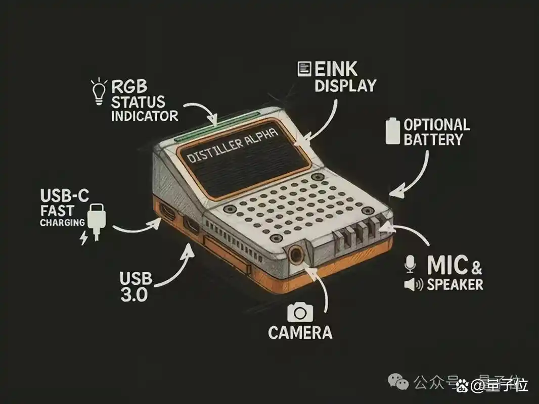 两个95后华人竟然打造出硬件版Clawdbot，售价只要1700元！