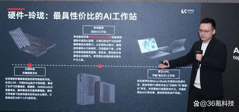 难以置信！端侧AI竟然迎来了“智能体主机”时代，AMD如何重新定义Agent Computer？