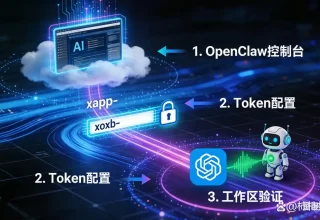 腾讯云代理商教你如何轻松一键部署OpenClaw，让你的Slack瞬间升级！