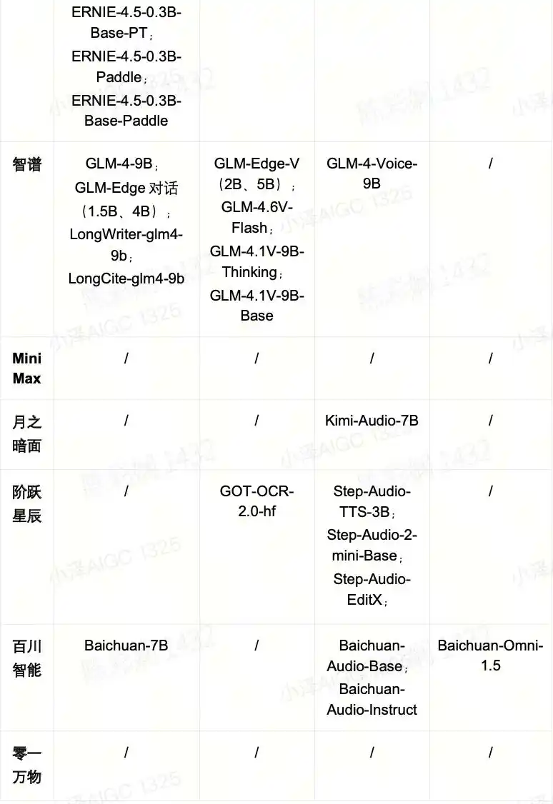我养的龙虾,竟然成为别人隐私数据的“饲料”!