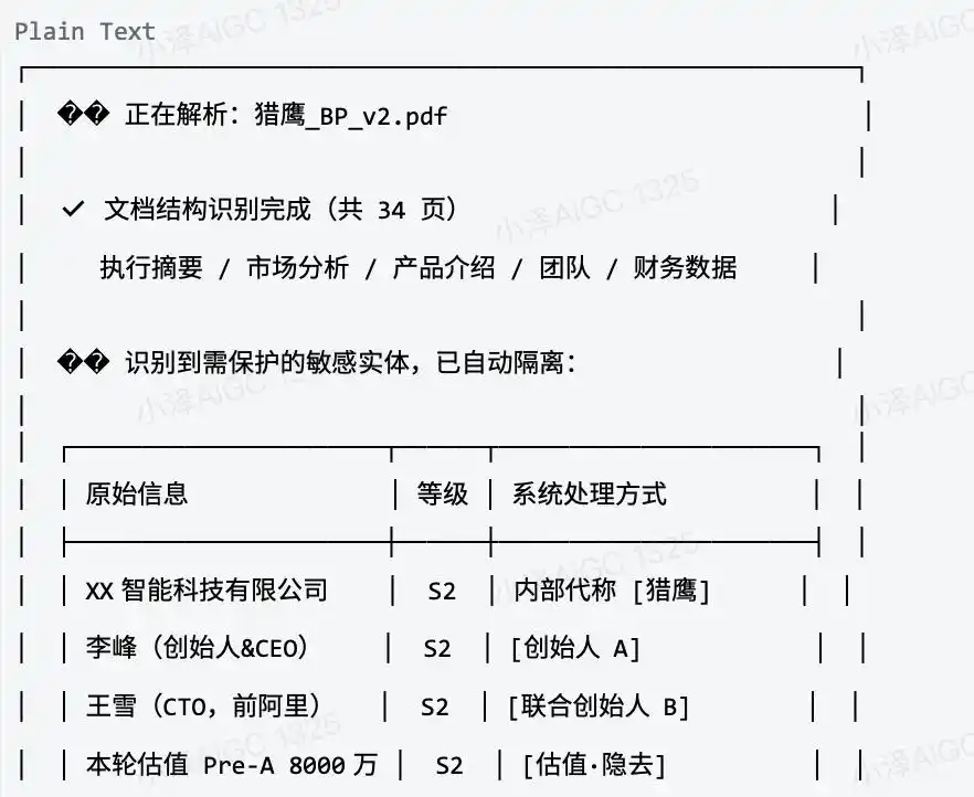 我养的龙虾,竟然成为别人隐私数据的“饲料”!