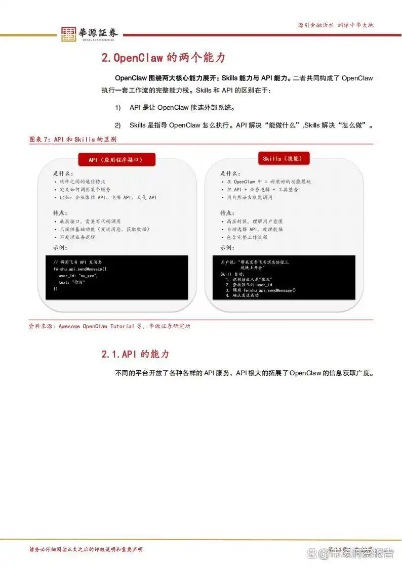 OpenClaw新机会来袭，智能体、大模型与应用生态三位一体，哪些公司会率先受益？快来看看名单！