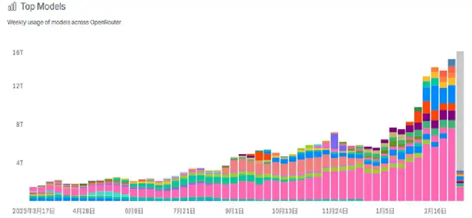 AI小二｜难怪西虾东养，中美OpenClaw的成长之路竟如此不同！