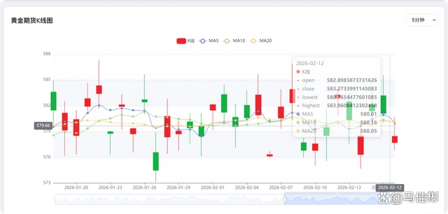 小白用户别再折腾OpenClaw了，试试有道龙虾LobsterAI，绝对更棒！