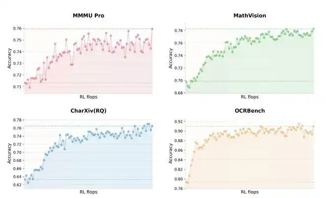 Kimi为何不急于上市？背后的故事让人深思！
