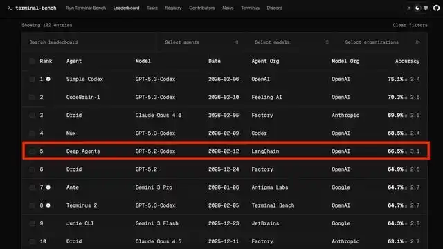 难道“驾驭工程”真的是实现AI平权的唯一道路？