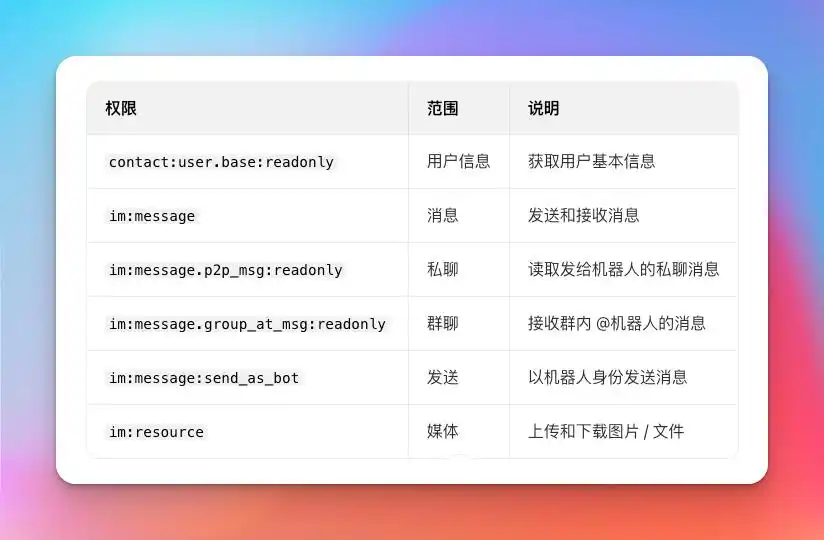 Kimi版 OpenClaw火热上线，5000+技能任你畅享，真是太给力了！