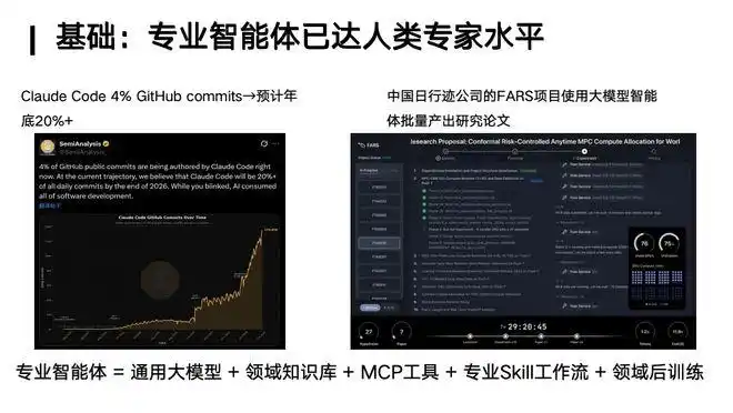 林衍凯教授说:OpenClaw,竟然像早期的Linux!