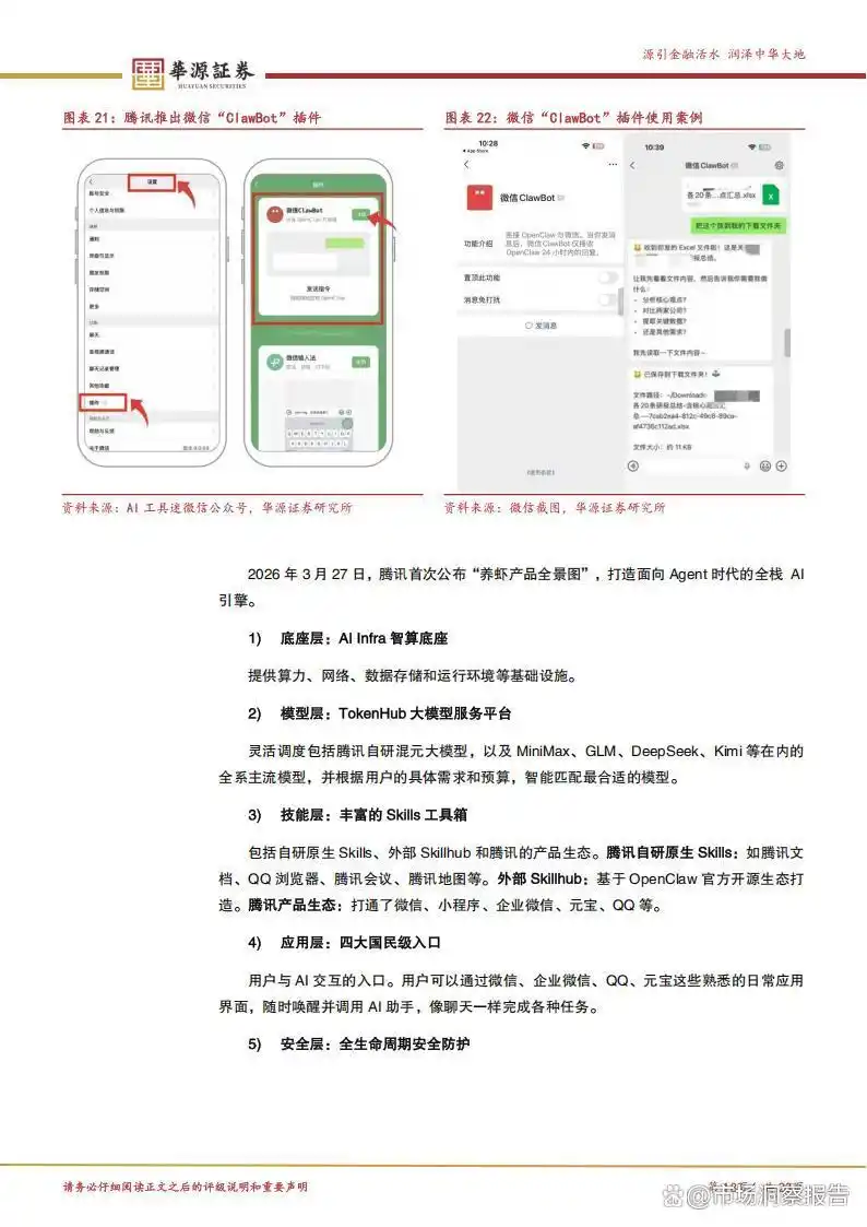 OpenClaw新机会来袭，智能体、大模型与应用生态三位一体，哪些公司会率先受益？快来看看名单！