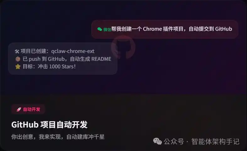 随时随地发个微信，Qclaw立马帮你搞定所有烦恼！