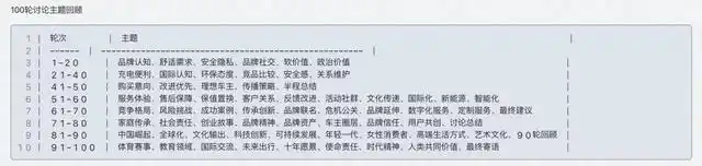 难道“驾驭工程”真的是实现AI平权的唯一道路？