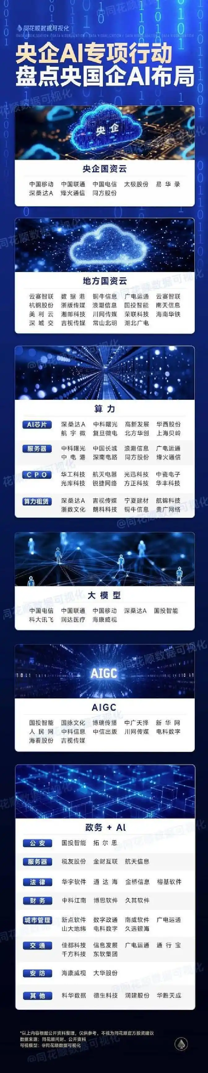 2026年国产OpenClaw大揭秘：这10大巨头和12款核心产品你绝对不能错过！