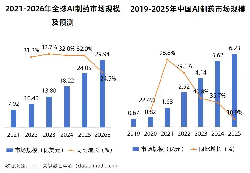 5分钟搞懂OpenClaw产业链：这只“AI龙虾”到底为什么这么火爆？