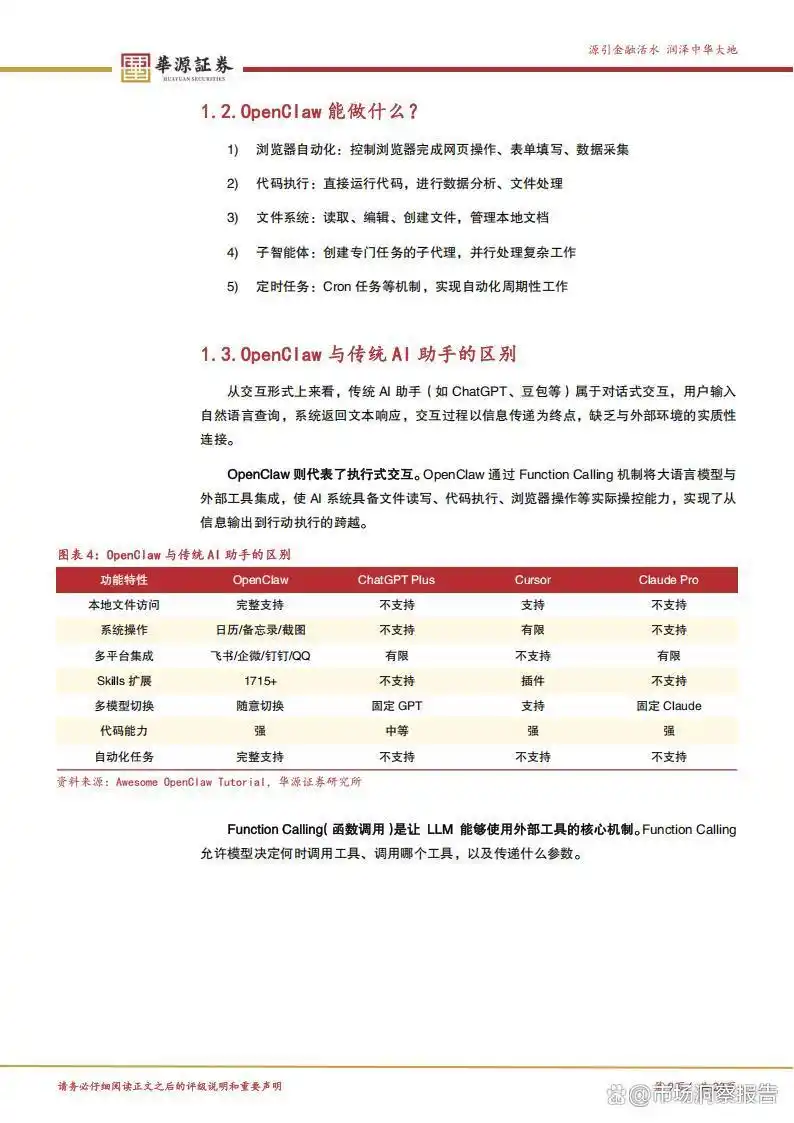 OpenClaw新机会来袭，智能体、大模型与应用生态三位一体，哪些公司会率先受益？快来看看名单！