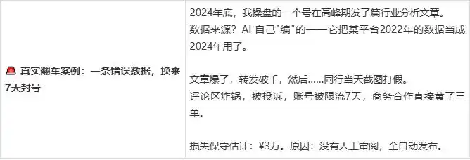 让WorkBuddy全自动写作为你保驾护航：人机协作SOP，让我轻松放手！