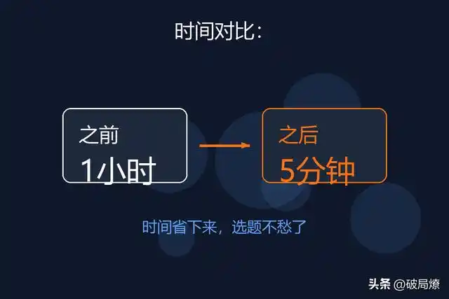 还在为找素材耗费1小时吗？试试WorkBuddy，5分钟轻松搞定全网选题和素材！