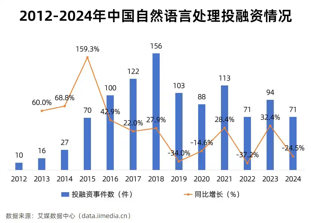 5分钟搞懂OpenClaw产业链：这只“AI龙虾”到底为什么这么火爆？