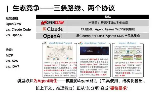 林衍凯教授说:OpenClaw,竟然像早期的Linux!