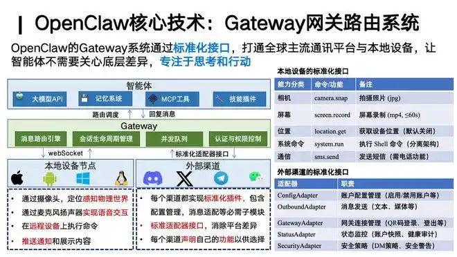 林衍凯教授说:OpenClaw,竟然像早期的Linux!