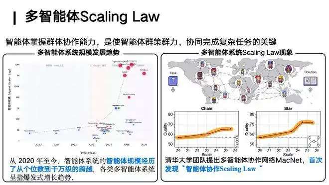 林衍凯教授说:OpenClaw,竟然像早期的Linux!
