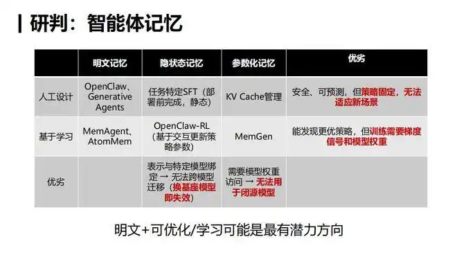 林衍凯教授说:OpenClaw,竟然像早期的Linux!