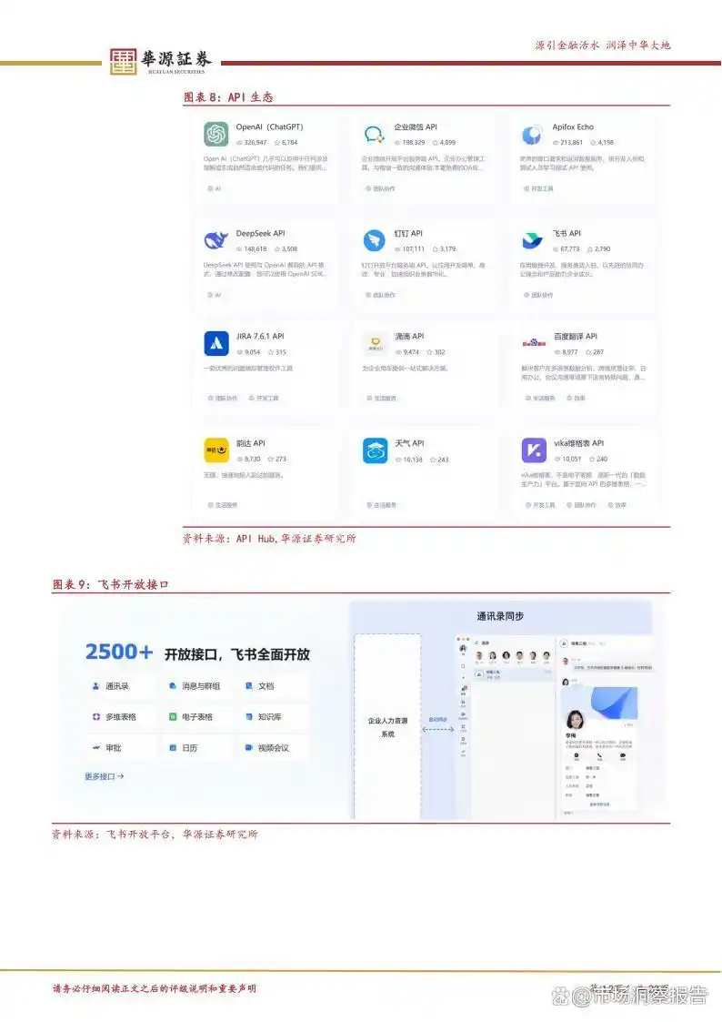 OpenClaw新机会来袭，智能体、大模型与应用生态三位一体，哪些公司会率先受益？快来看看名单！
