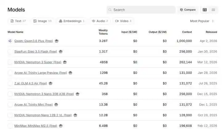 超实用！教你如何申请和使用龙虾（Open Claw）免费大模型 API！