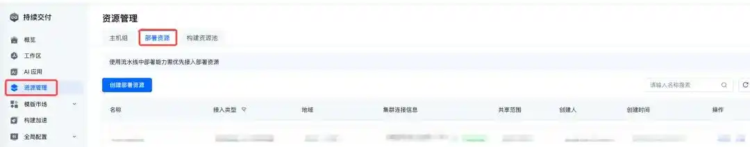 轻松一键，火山引擎云上部署 DeepSeek 大模型，实战体验不容错过！