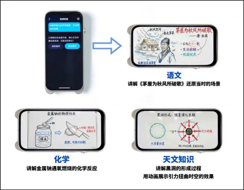 中关村硬科技嘉年华：竟然有全开源桌面Agent“有道龙虾”亮相，助力破解“数据主权”难题！