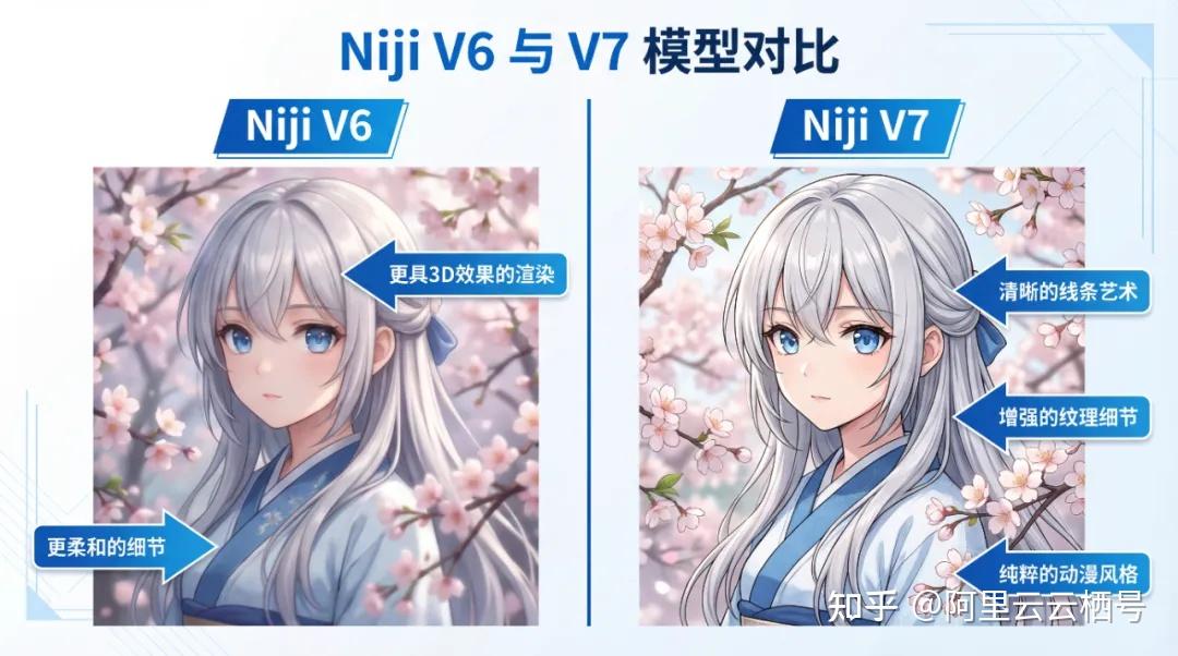 这一周，AI界发生了哪些让人惊讶的大事件？