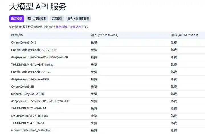 超实用！教你如何申请和使用龙虾（Open Claw）免费大模型 API！