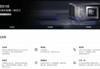 阿里云Q3财报劲爆来袭：增速高达36%，AI业务竟然实现三位数增长！