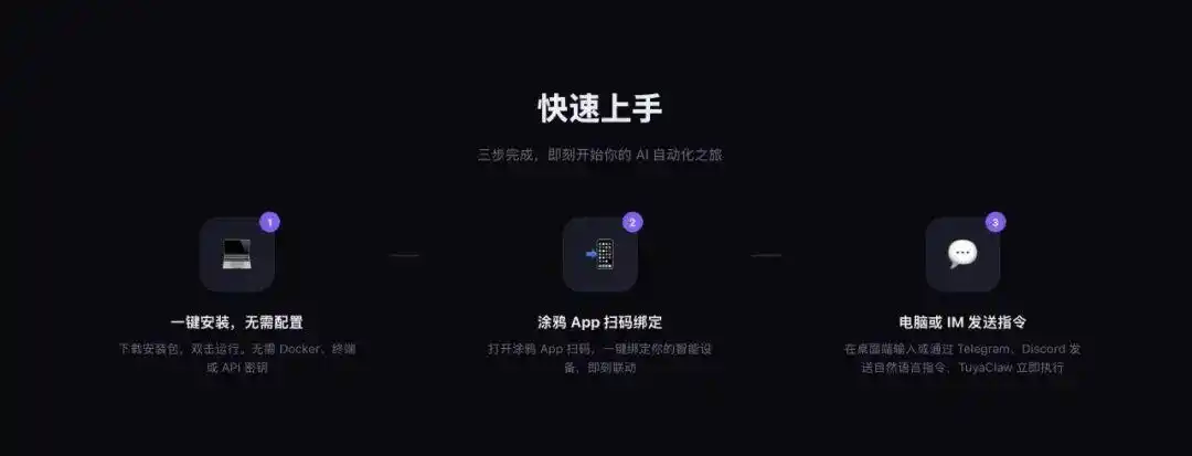 “龙虾”竟然也来帮我们做家务?涂鸦智能推出TuyaClaw,微信ClawBot首批接入!